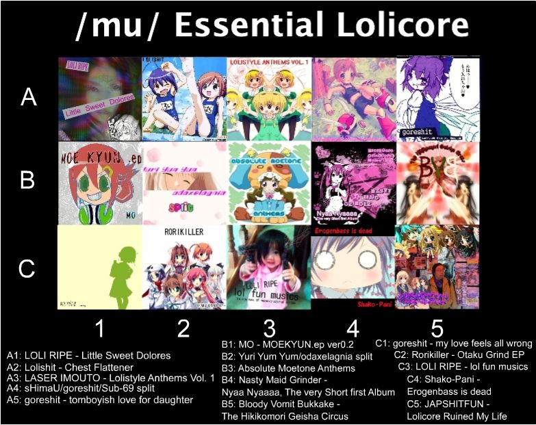 What Is Lolicore photo 6